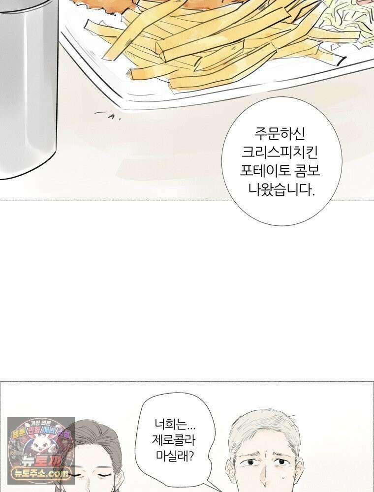 생각해볼게 ＃2． 잘못된 그림 2