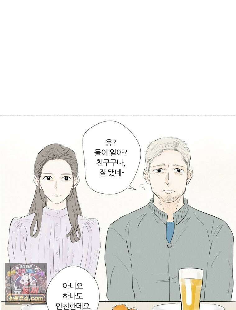 생각해볼게 ＃2． 잘못된 그림 7