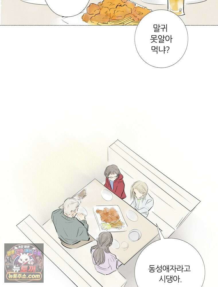 생각해볼게 ＃2． 잘못된 그림 8
