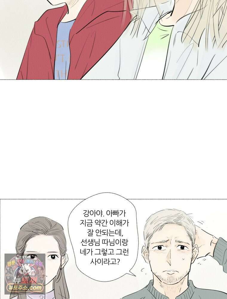 생각해볼게 ＃2． 잘못된 그림 10