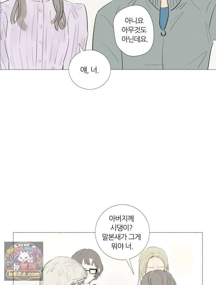 생각해볼게 ＃2． 잘못된 그림 11