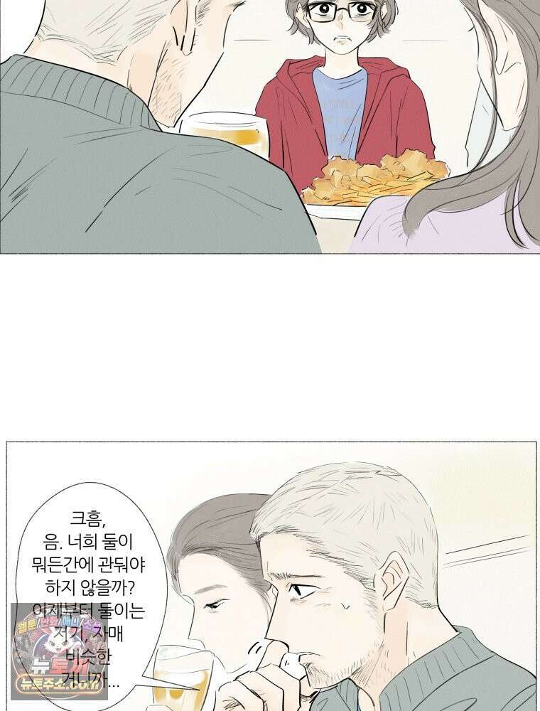 생각해볼게 ＃2． 잘못된 그림 13