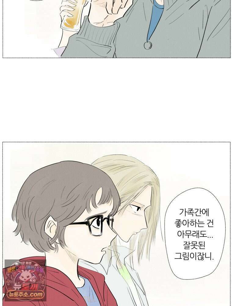 생각해볼게 ＃2． 잘못된 그림 14