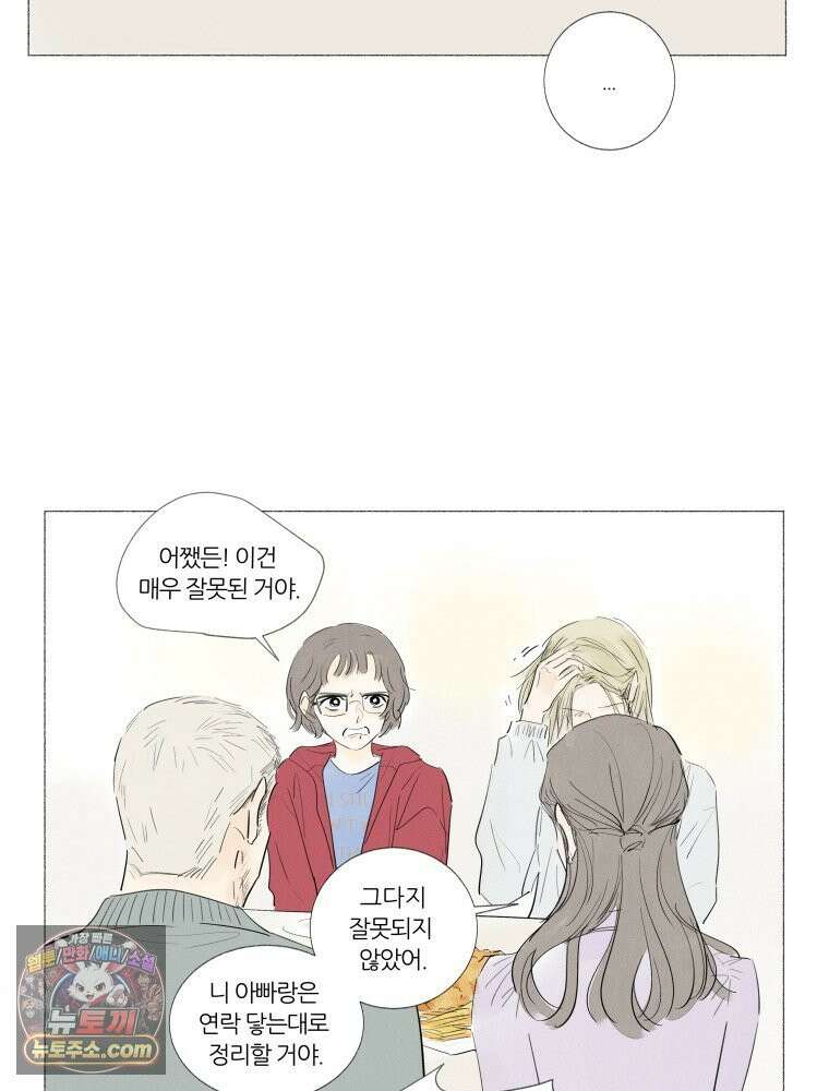 생각해볼게 ＃2． 잘못된 그림 20