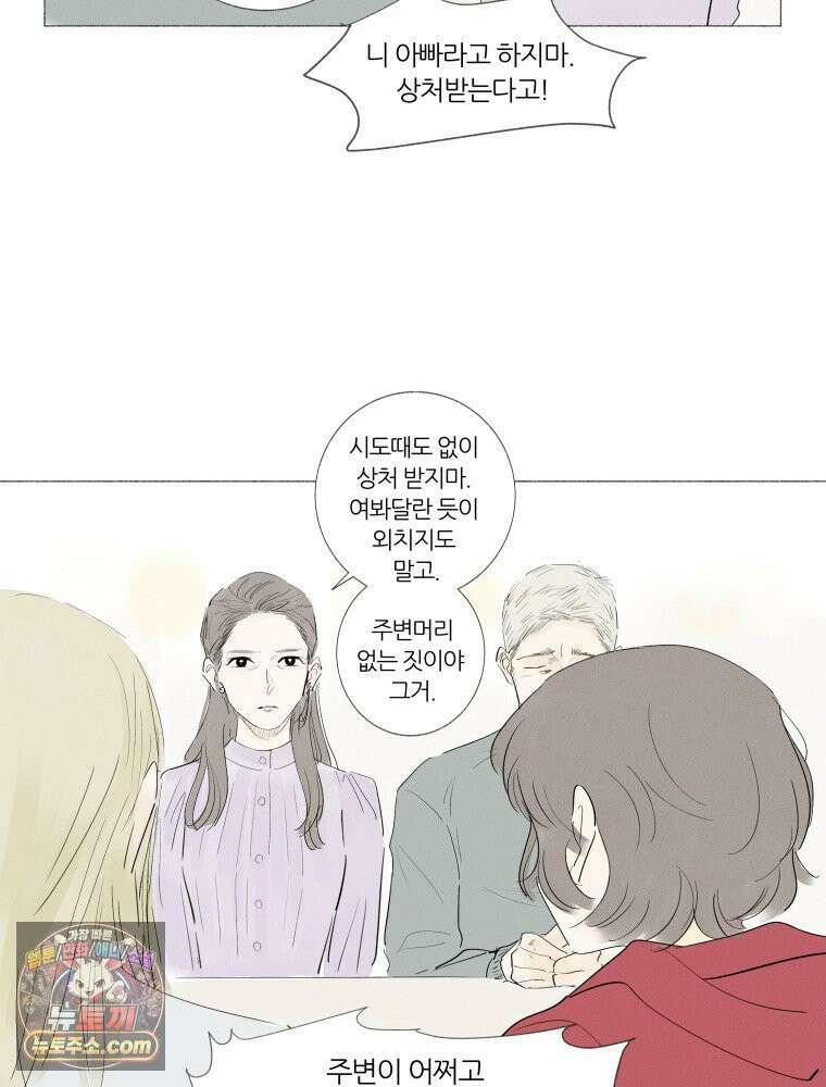 생각해볼게 ＃2． 잘못된 그림 21