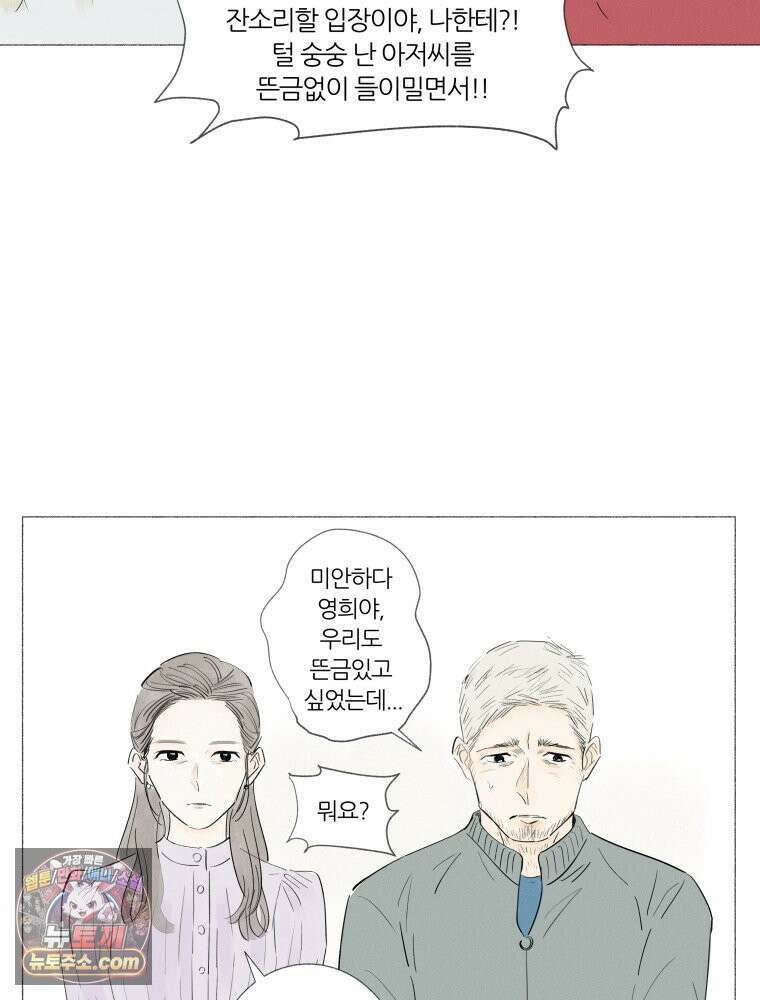 생각해볼게 ＃2． 잘못된 그림 22