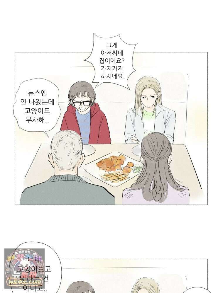 생각해볼게 ＃2． 잘못된 그림 25