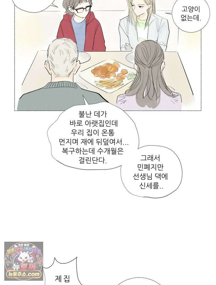 생각해볼게 ＃2． 잘못된 그림 26