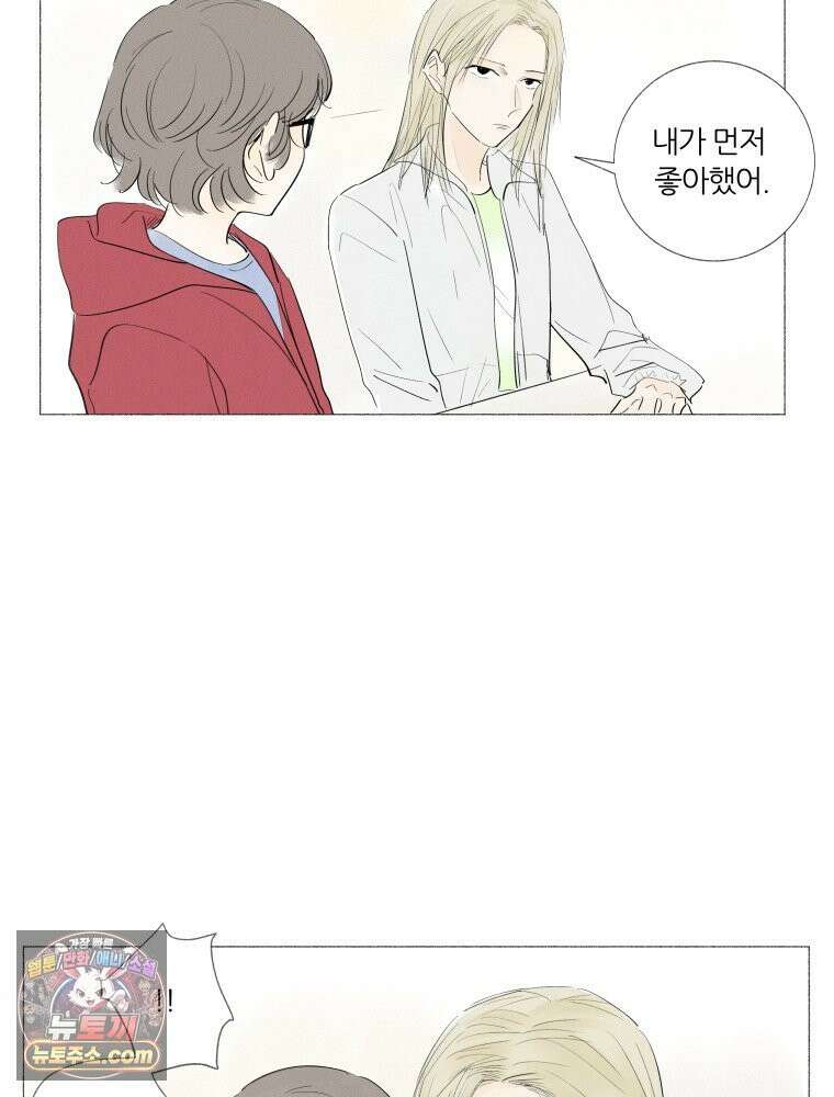 생각해볼게 ＃2． 잘못된 그림 36