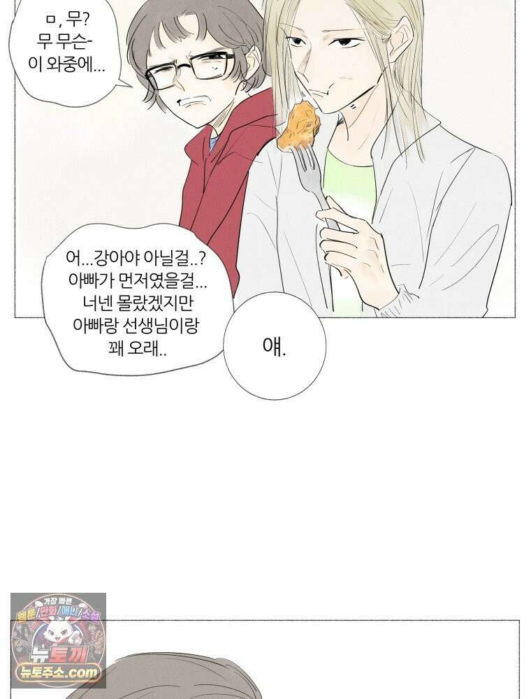 생각해볼게 ＃2． 잘못된 그림 37