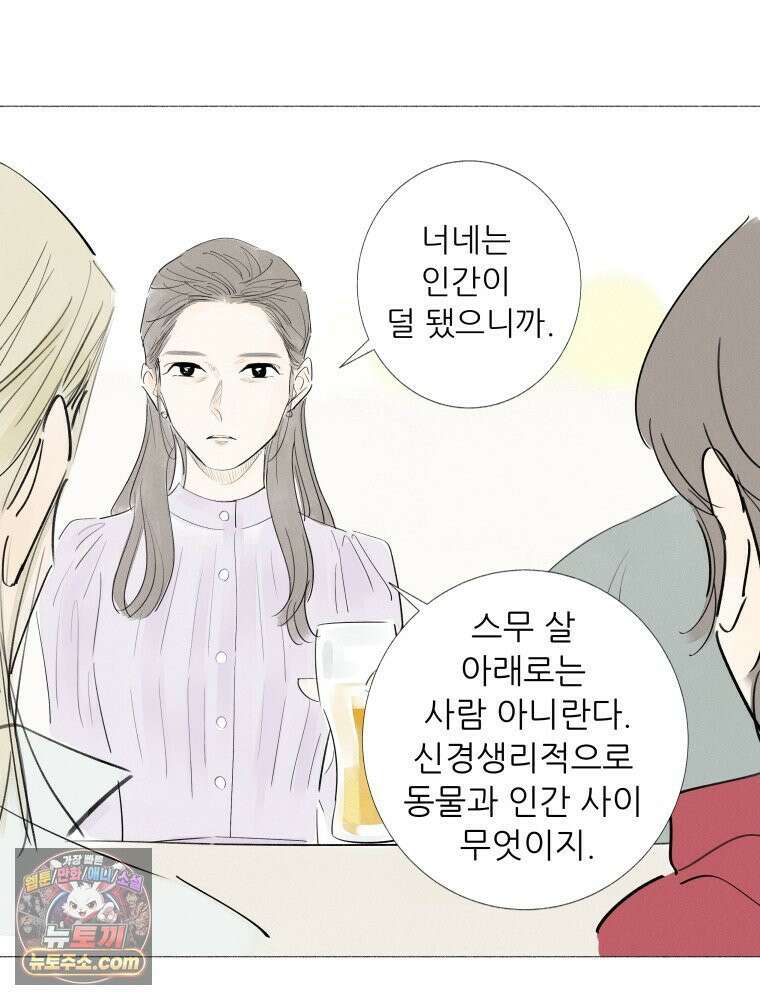 생각해볼게 ＃2． 잘못된 그림 41
