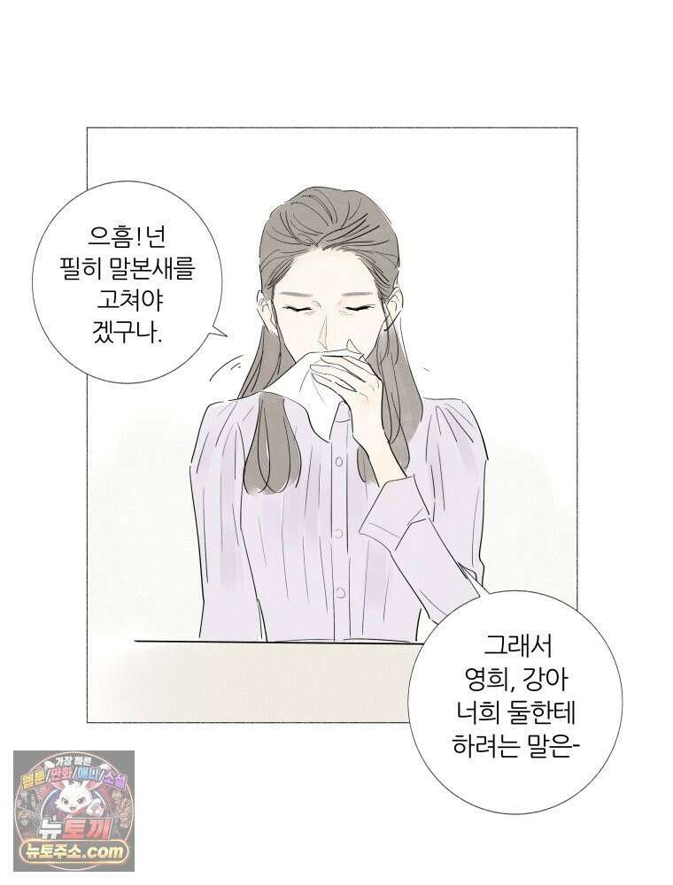 생각해볼게 ＃2． 잘못된 그림 45