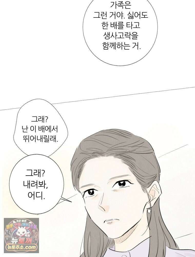 생각해볼게 ＃2． 잘못된 그림 48