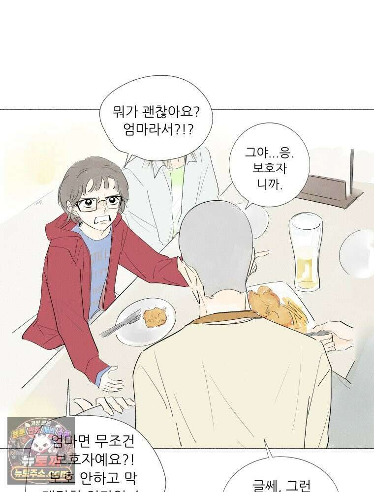 생각해볼게 ＃2． 잘못된 그림 53