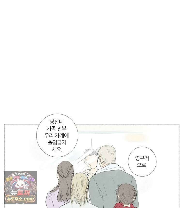 생각해볼게 ＃2． 잘못된 그림 65