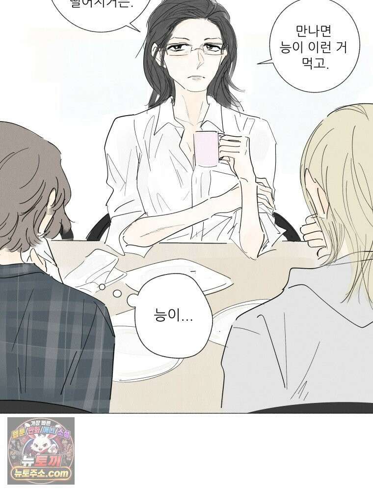생각해볼게 ＃25． 원숭이 손 5