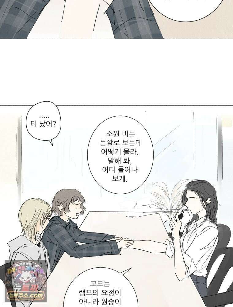 생각해볼게 ＃25． 원숭이 손 33