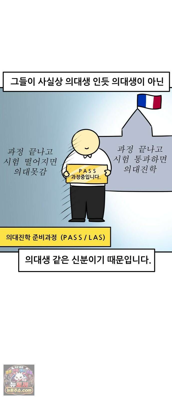 K학원 생존기 212화 - [글로벌편] 프랑스 학생들은 학원을 다닐까 (2) 2