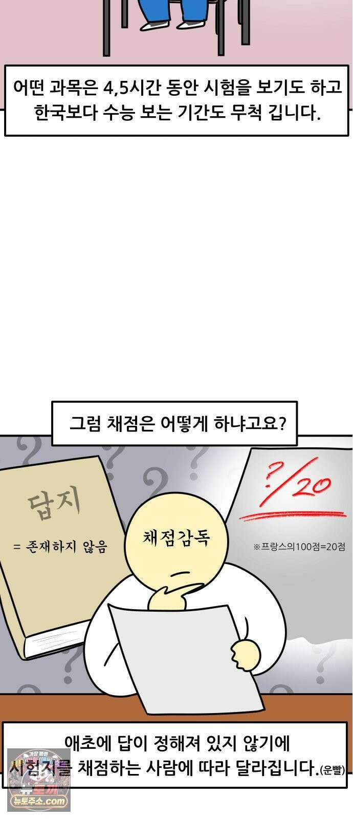 K학원 생존기 212화 - [글로벌편] 프랑스 학생들은 학원을 다닐까 (2) 13