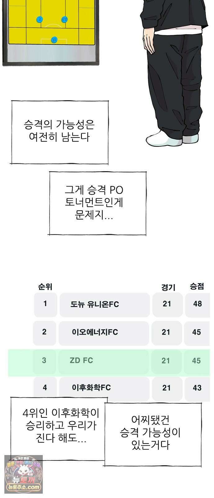 ZD 70화 11명 전부 37