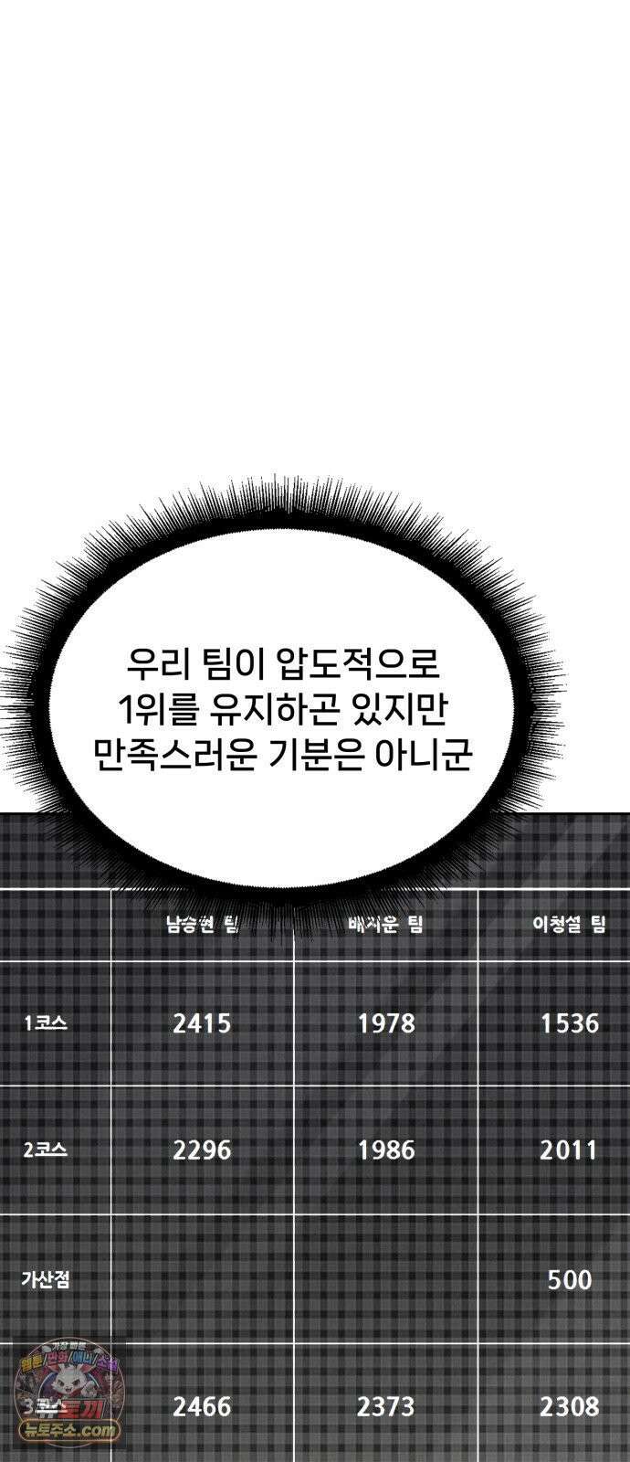 신의 요리 57화 - 본선 2경기  협력 A조 매치 11 60