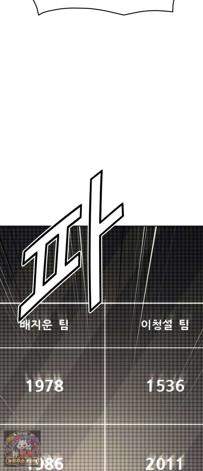 신의 요리 57화 - 본선 2경기  협력 A조 매치 11 124