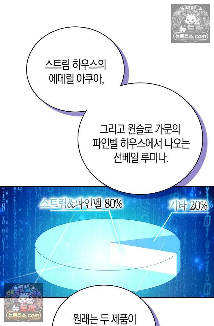 코어 올마스터: 한계 찢고 왕의 길로 21화 28