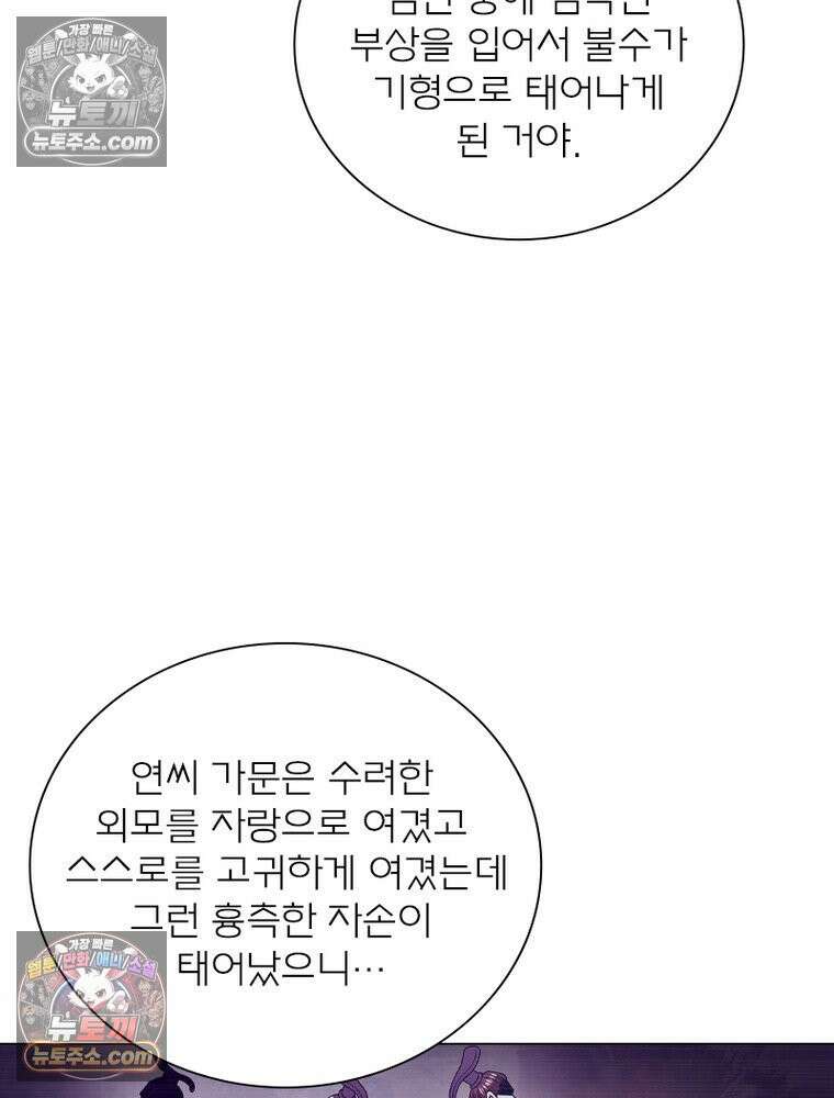 신으로 태어났습니다 648화 52