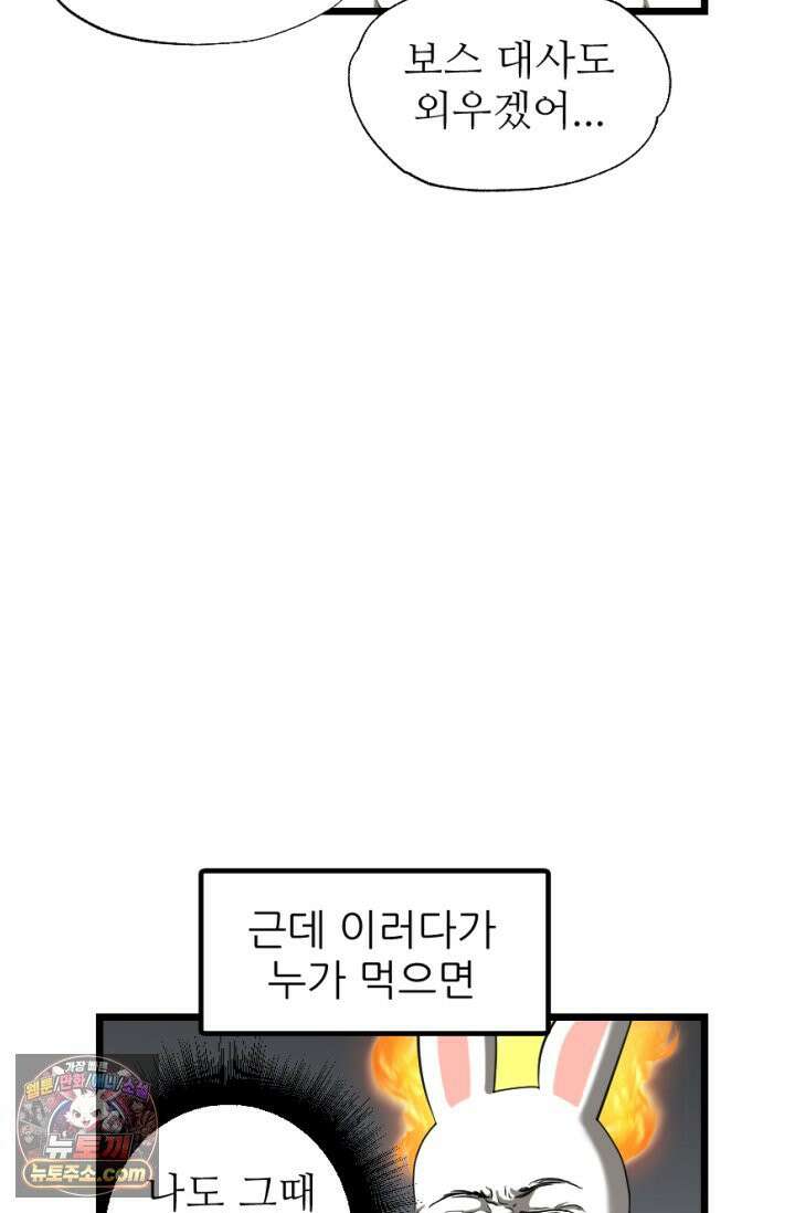 초보자가 MMORPG하는 만화 이것이 정말 최선입니까? 35