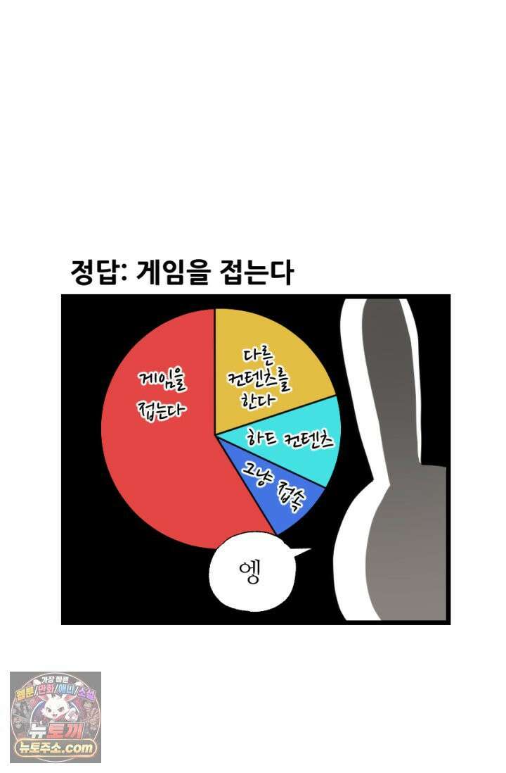 초보자가 MMORPG하는 만화 컨텐츠가 부족하다! 7