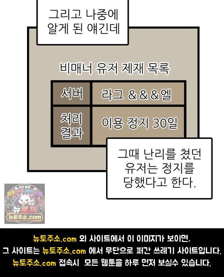 초보자가 MMORPG하는 만화 컨텐츠가 부족하다! 57