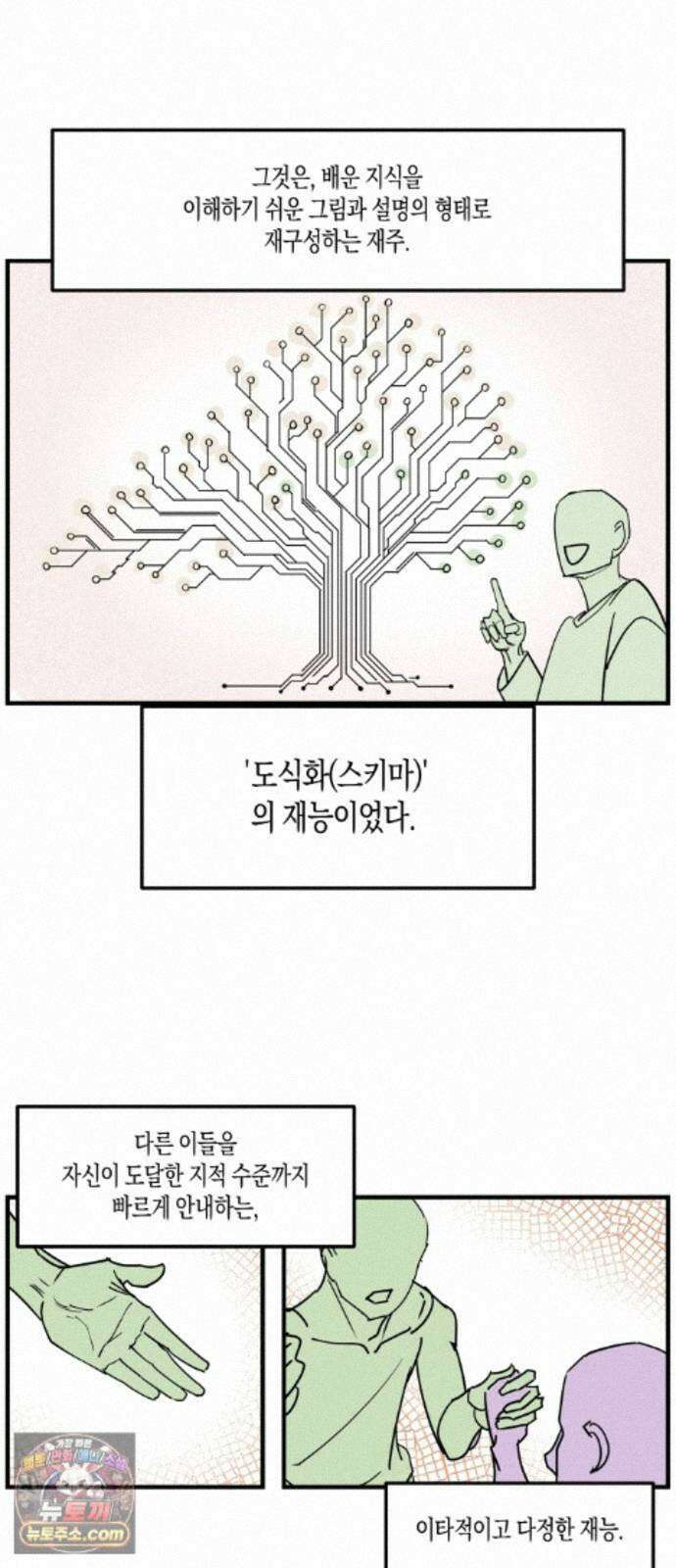 과학고 사변 011 : 미신 19