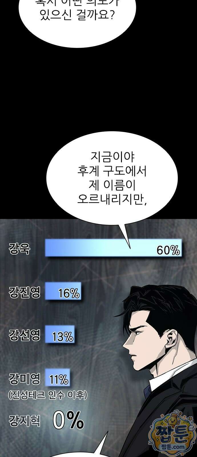 로열패밀리 [네이버] 24화 11