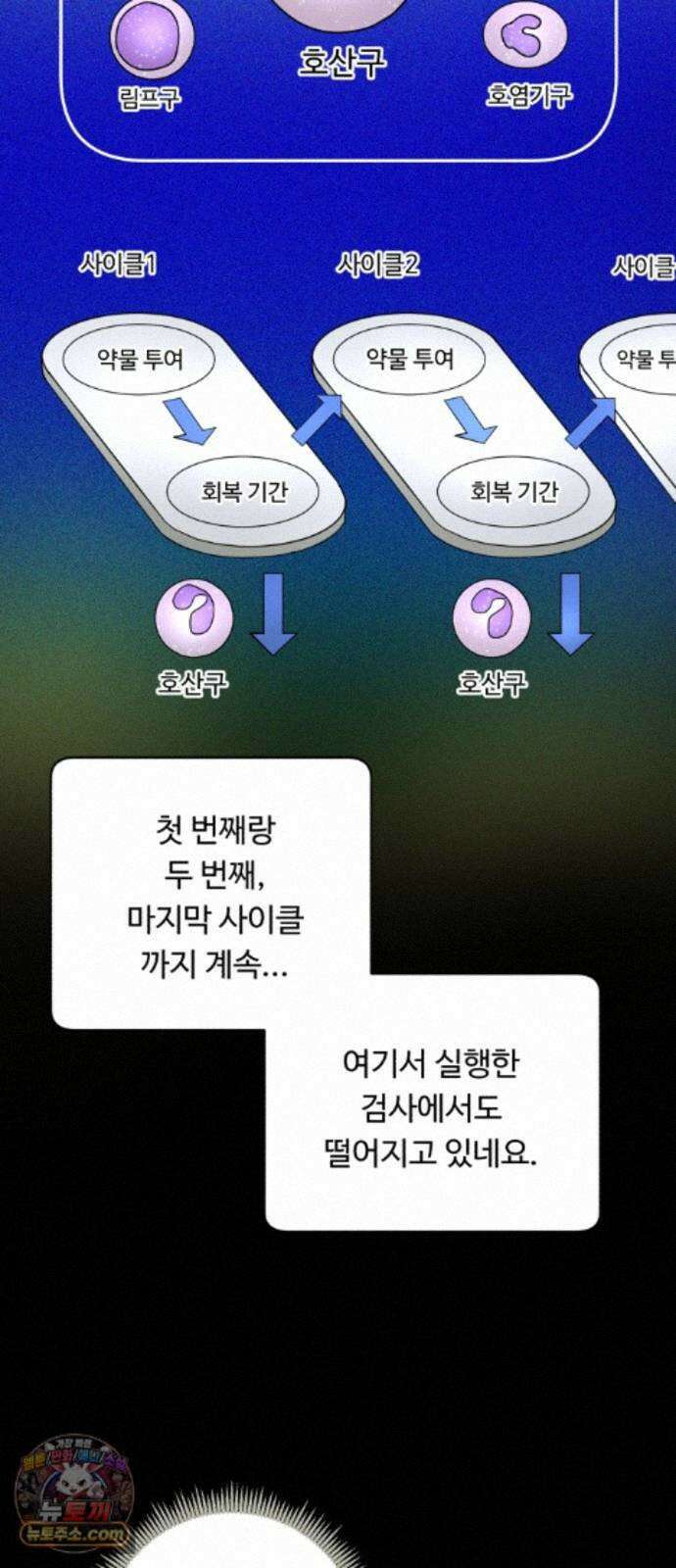 A.I. 닥터 242화 : 안대훈은요 9