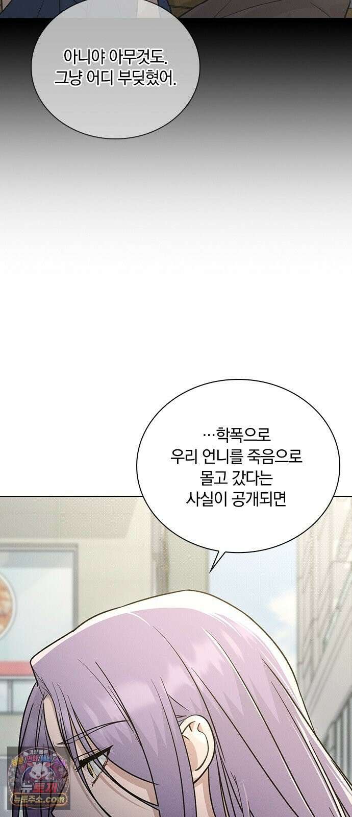 연애리뷰 65화 호감도 33