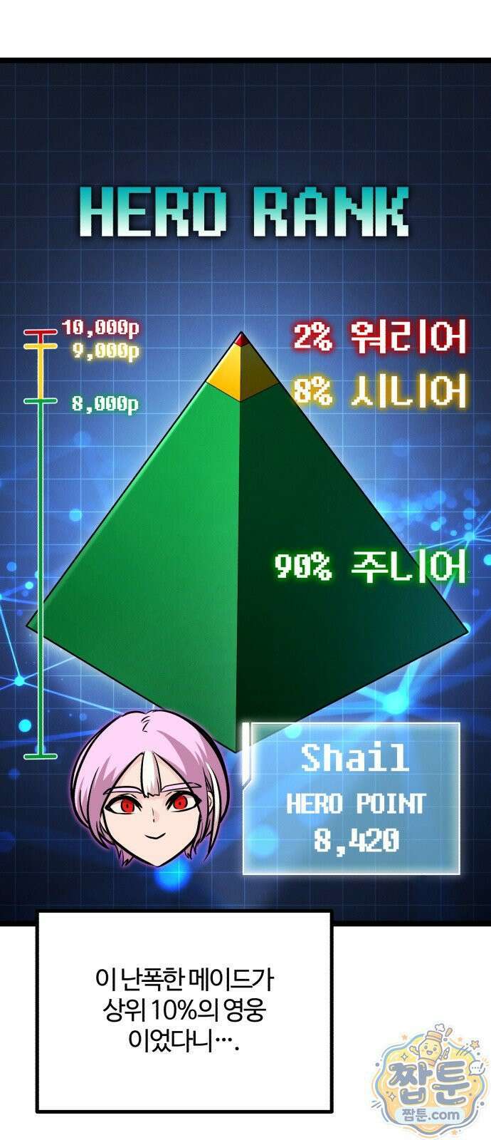 사시미 한 자루로 아카데미를 씹어먹음 82화 13