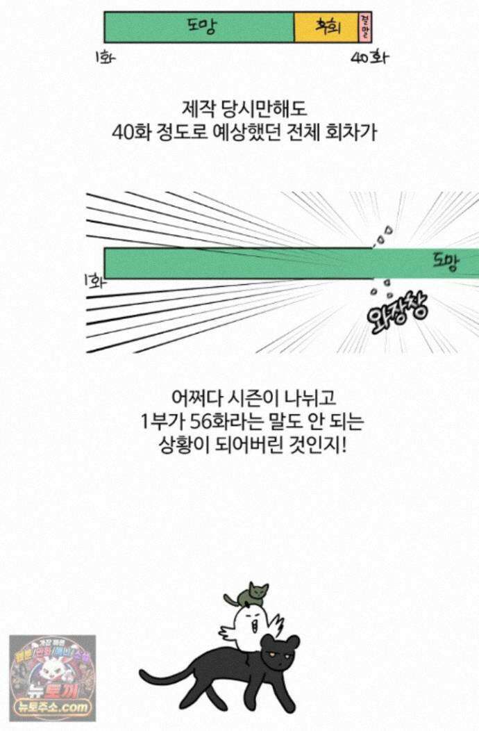 회장님, 지랄하지 마세요 시즌 1 후기 2