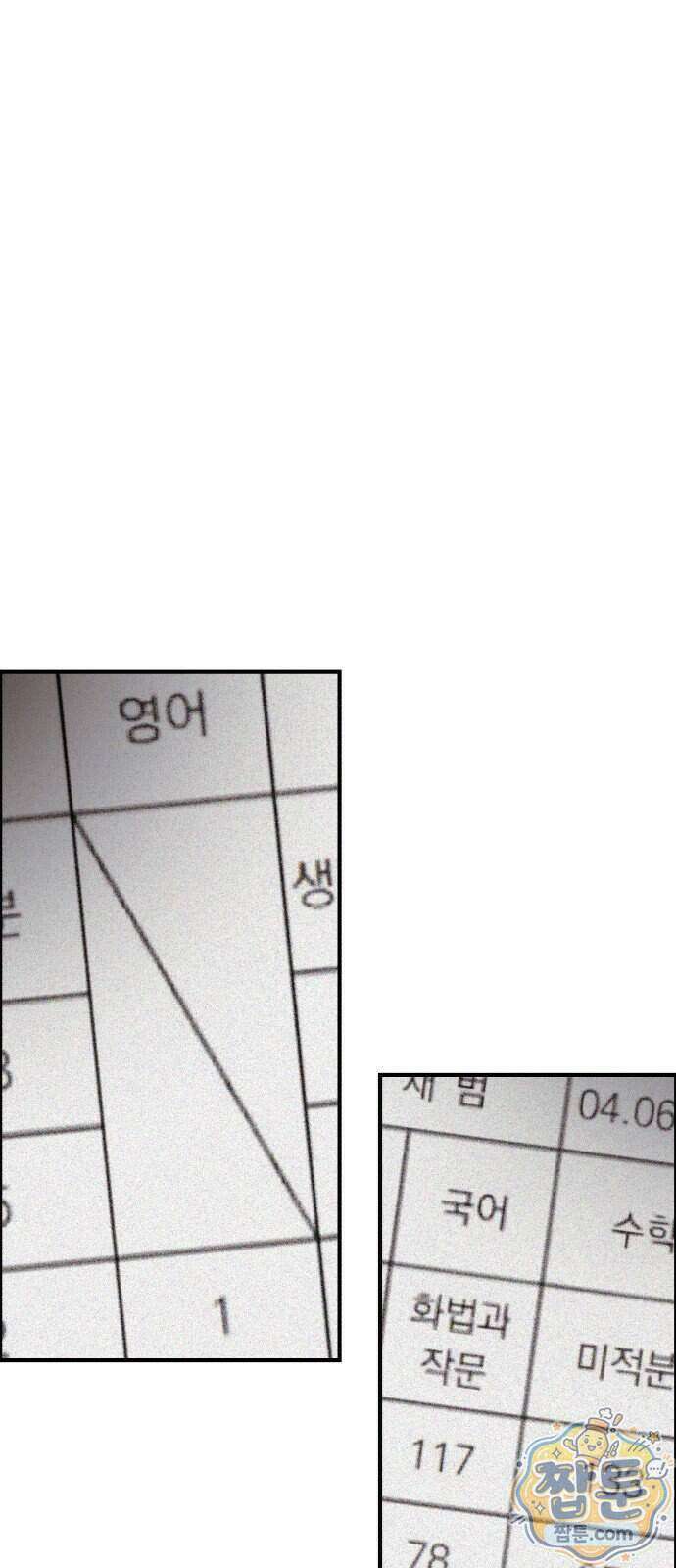 머저리 M수생 제 33화 35
