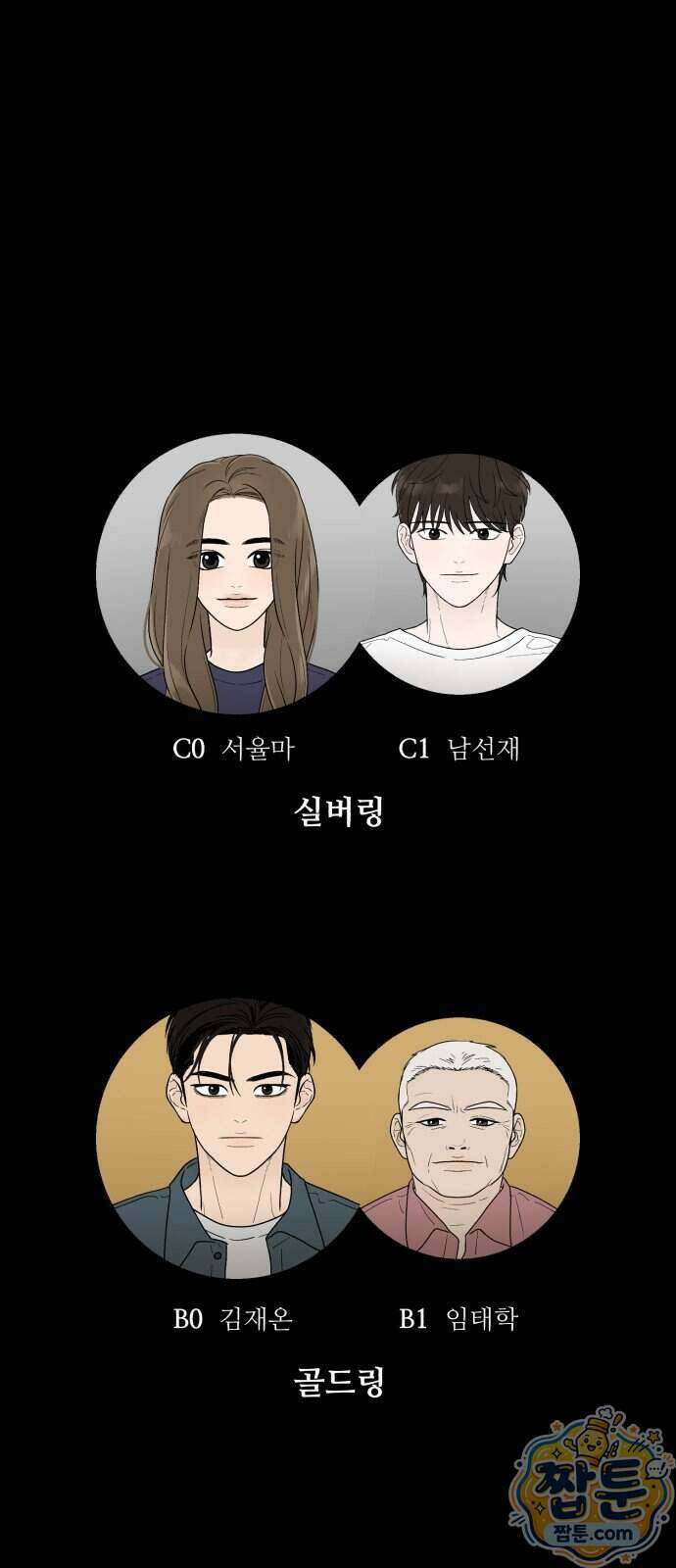 기생번식 31화 1