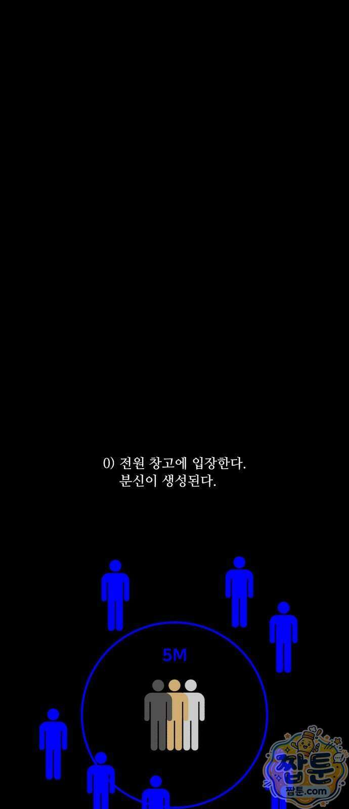 기생번식 31화 81