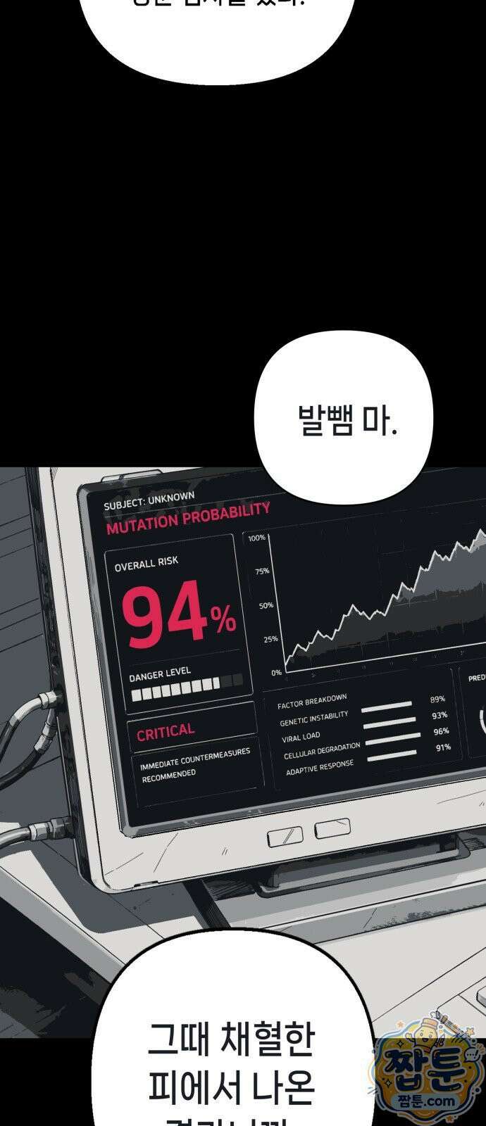 비터사이드 크렌베리스 047화 43
