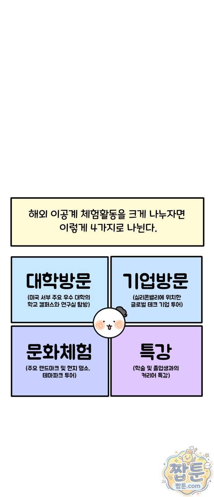 과학고 생존일지 51화 4