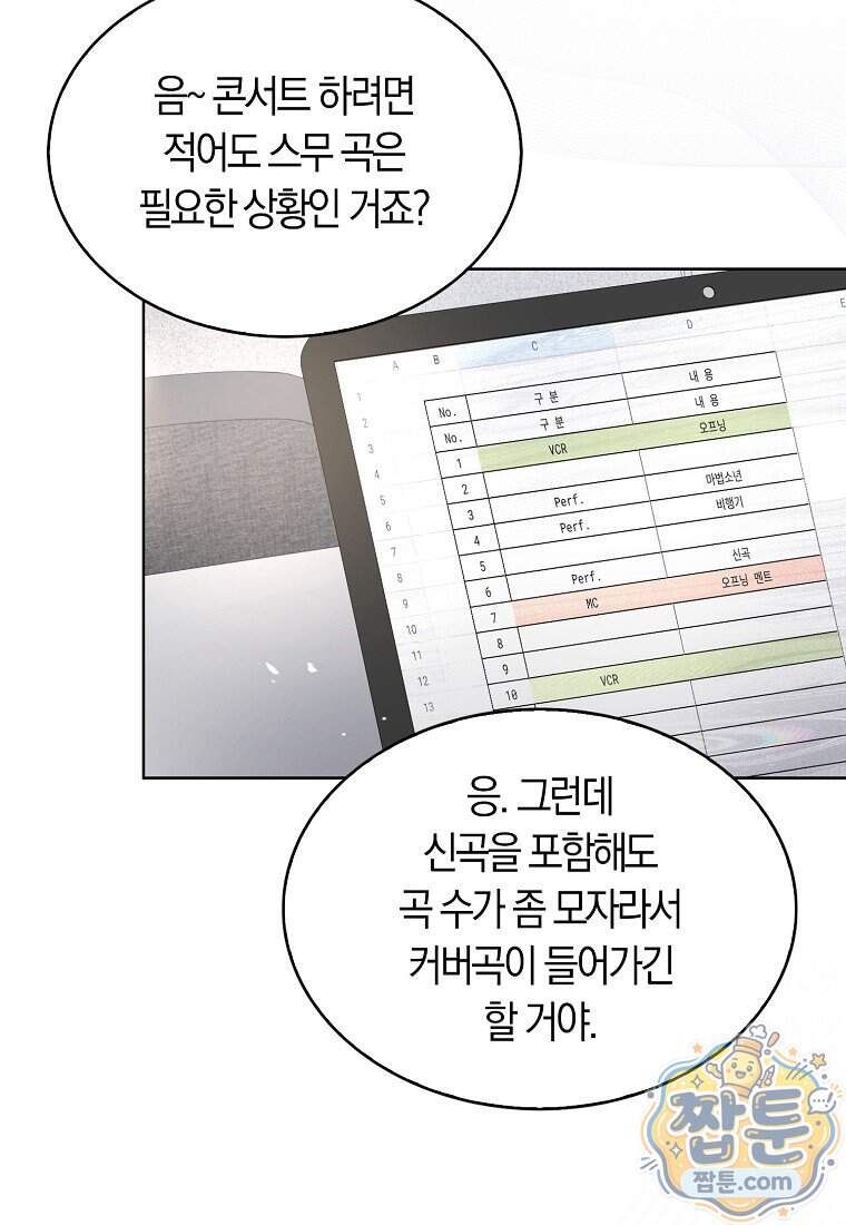 데뷔 못 하면 죽는 병 걸림 113화 82