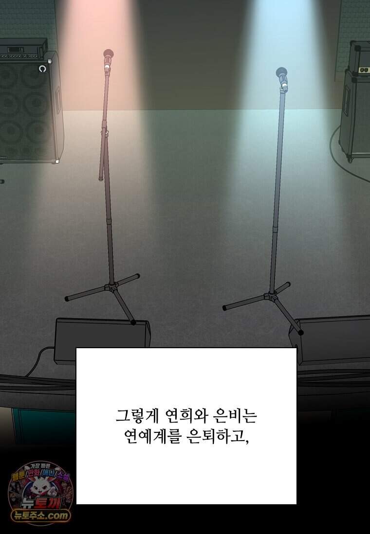 1년차 만렙 매니저 201화 2