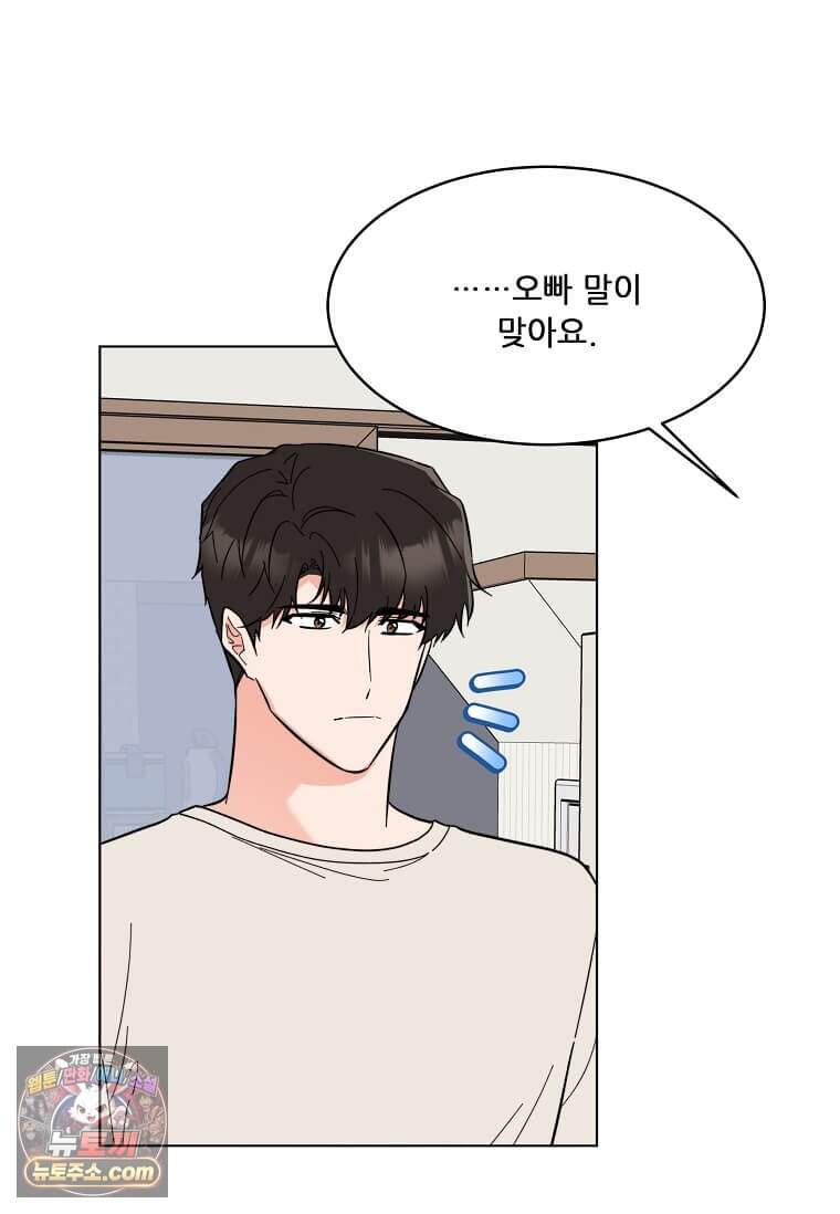 1년차 만렙 매니저 201화 60