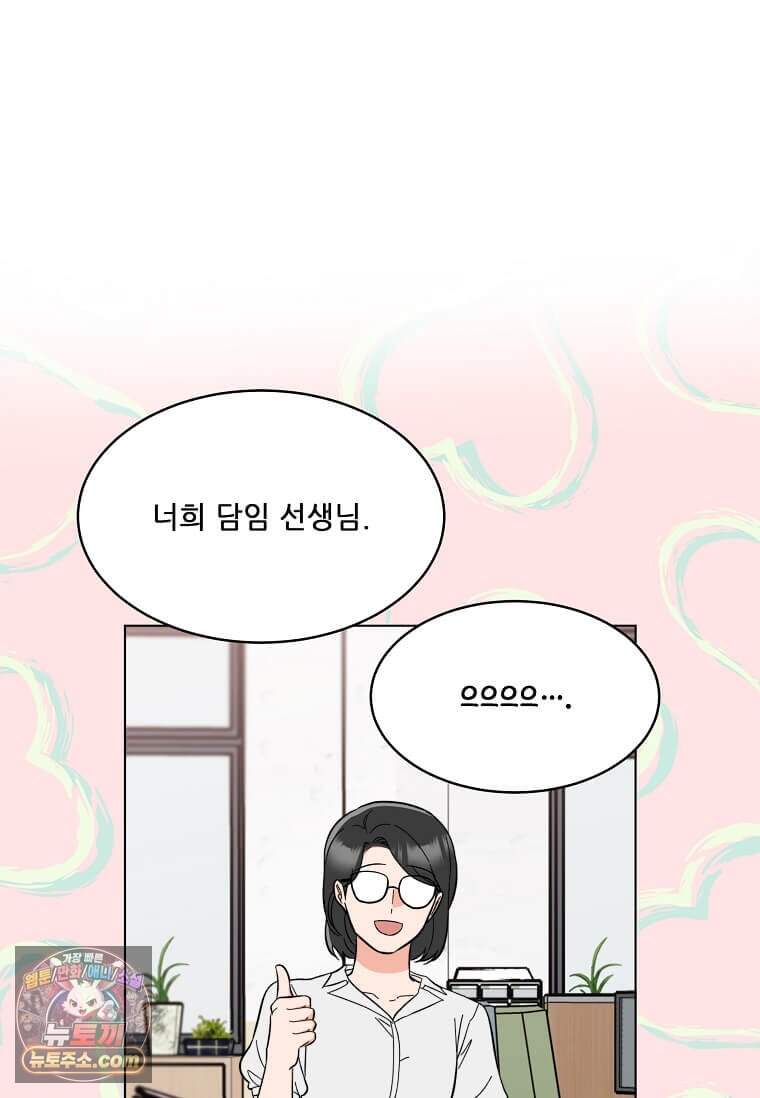 1년차 만렙 매니저 201화 67