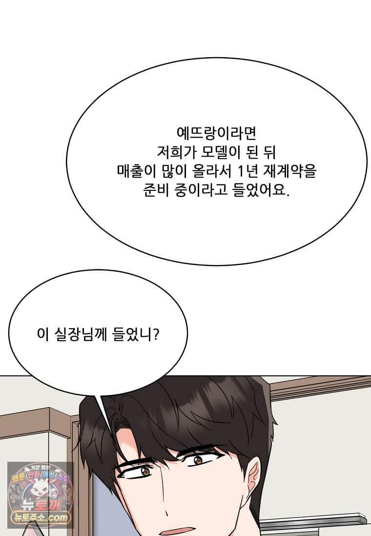 1년차 만렙 매니저 201화 81