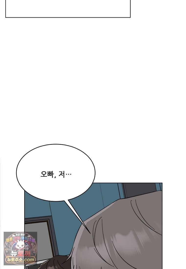 1년차 만렙 매니저 201화 116