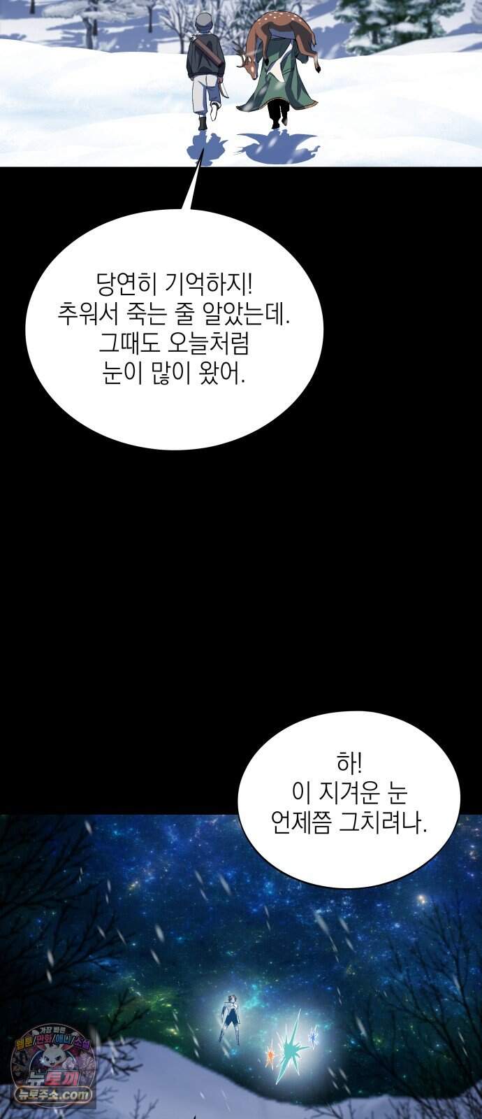 한계돌파 29. 한계돌파 10