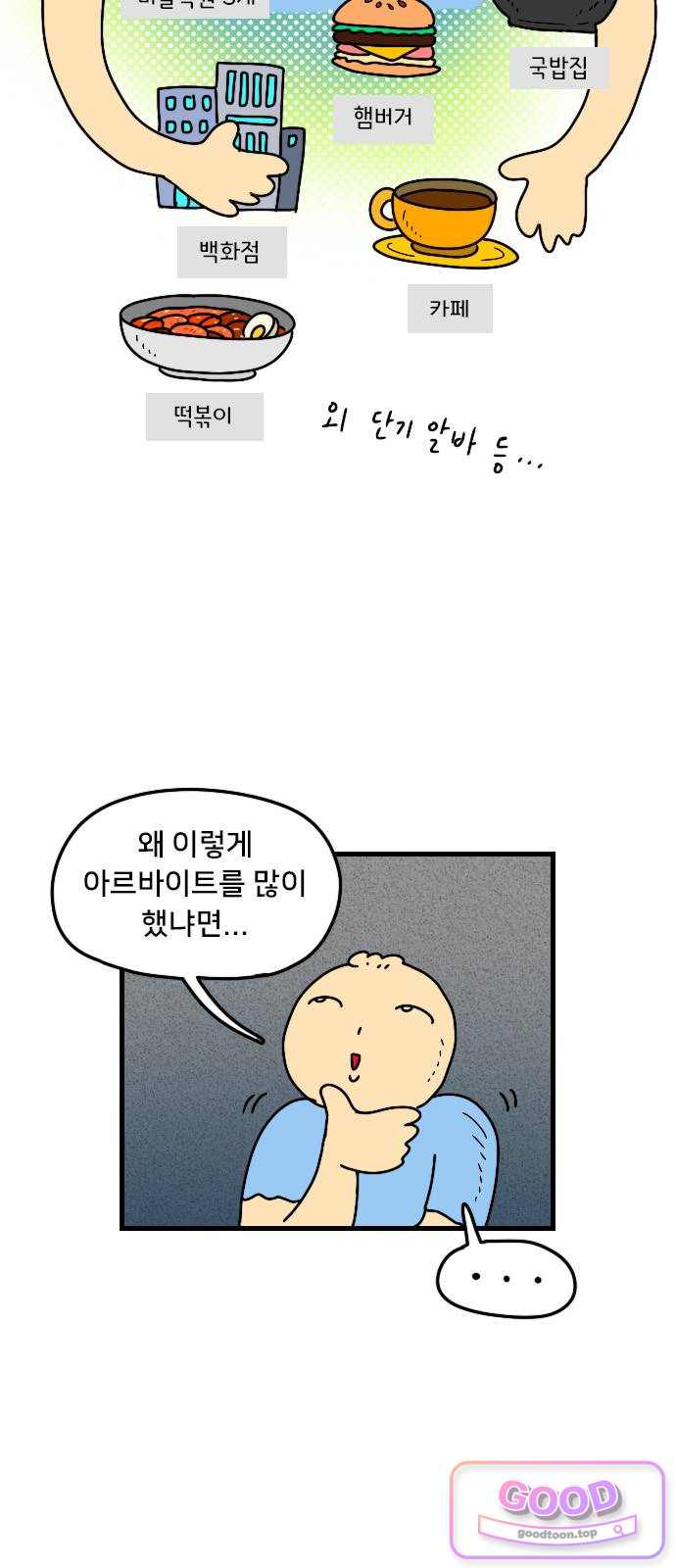 만두 생활기록부 88. 알바 후기 2
